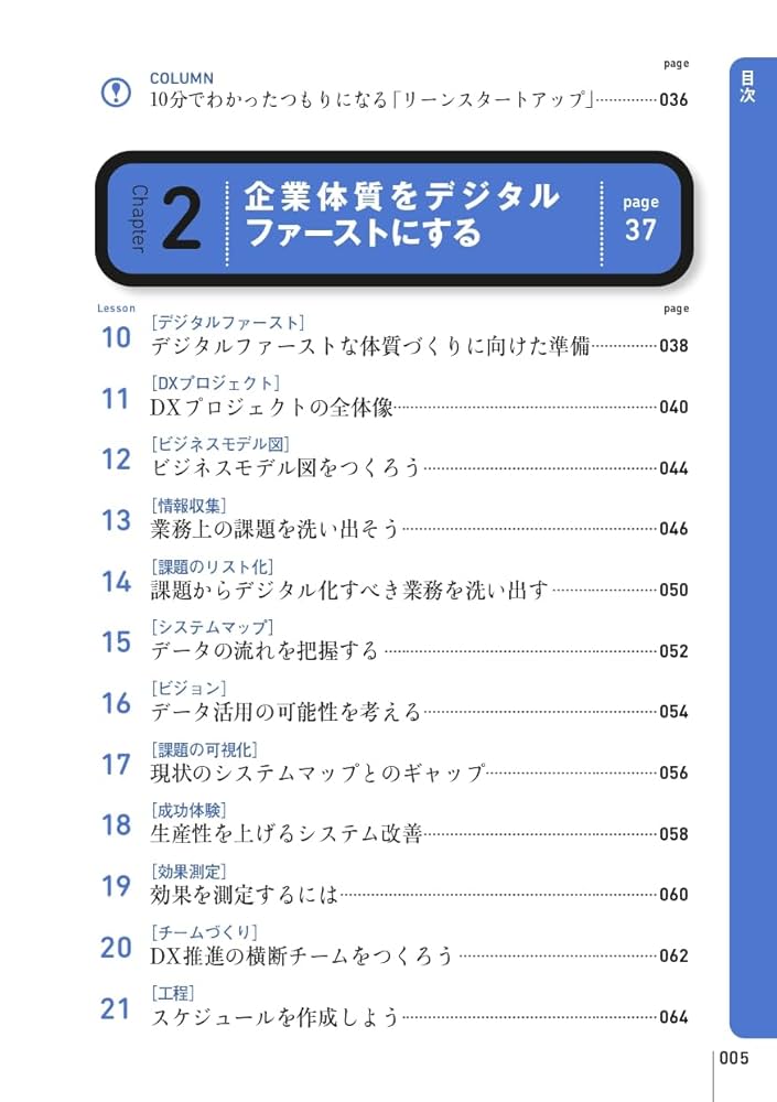 絶対変革 : あらゆる変革の原点となるネオデジタル思考活用法入門 絶対変革 | 山本 健二 |本 | 通販 | Amazon